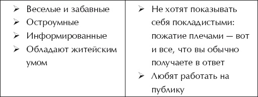 Иллюстрация к книге — О воспитании детей, которые плюются едой [autogen_ebook_id74.jpg]