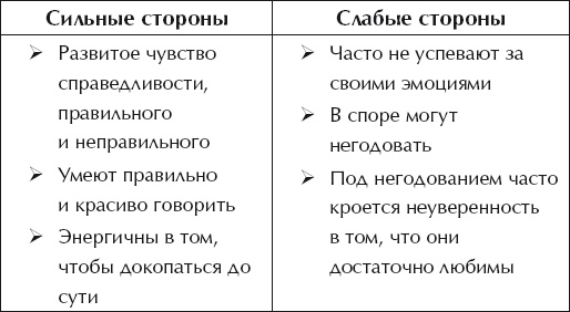 Иллюстрация к книге — О воспитании детей, которые плюются едой [autogen_ebook_id76.jpg]