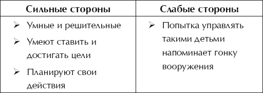 Иллюстрация к книге — О воспитании детей, которые плюются едой [autogen_ebook_id79.jpg]