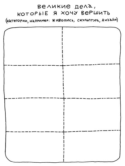 Иллюстрация к книге — Муза и чудовище. Как организовать творческий труд [_23.jpg]