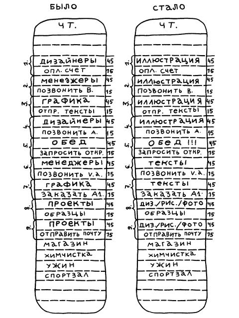 Иллюстрация к книге — Муза и чудовище. Как организовать творческий труд [_27.jpg]