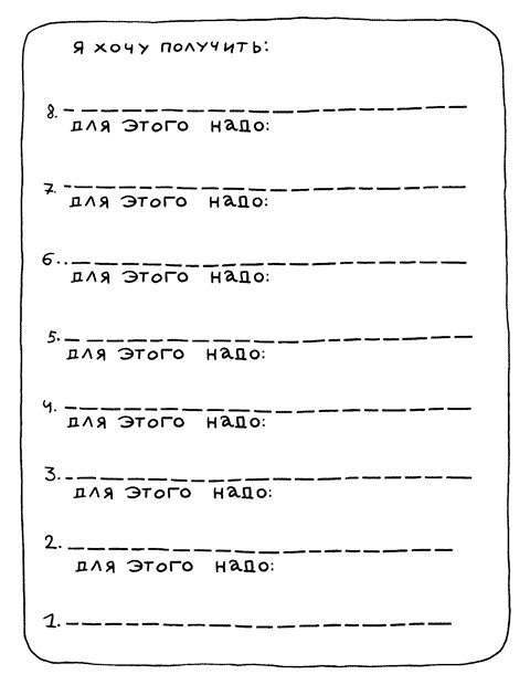 Иллюстрация к книге — Муза и чудовище. Как организовать творческий труд [_34.jpg]