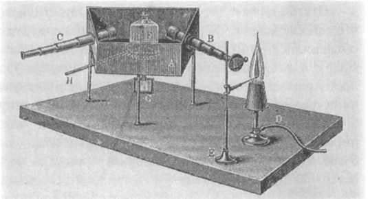 Иллюстрация к книге — Больцман. Термодинамика и энтропия [img_13.jpg]