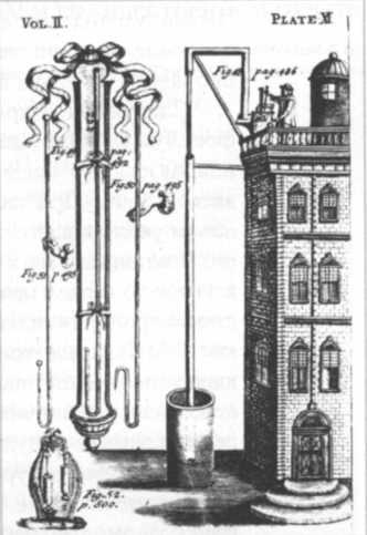 Иллюстрация к книге — Больцман. Термодинамика и энтропия [img_4.jpg]