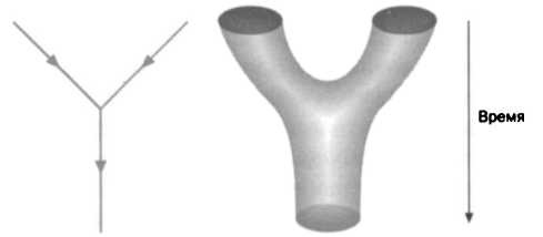 Иллюстрация к книге — Больцман. Термодинамика и энтропия [img_45.jpg]