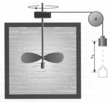 Иллюстрация к книге — Больцман. Термодинамика и энтропия [img_7.jpg]