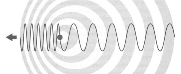 Иллюстрация к книге — Больцман. Термодинамика и энтропия [img_9.jpg]