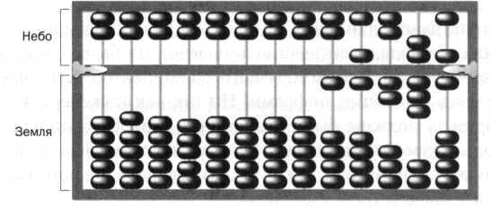 Иллюстрация к книге — Лейбниц. Анализ бесконечно малых [img_16.jpg]