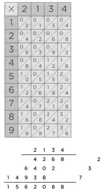 Иллюстрация к книге — Лейбниц. Анализ бесконечно малых [img_19.jpg]