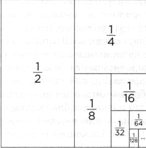 Иллюстрация к книге — Лейбниц. Анализ бесконечно малых [img_28.jpg]