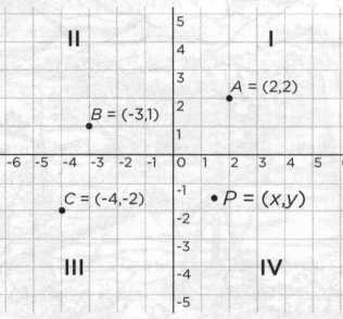 Иллюстрация к книге — Лейбниц. Анализ бесконечно малых [img_37.jpg]