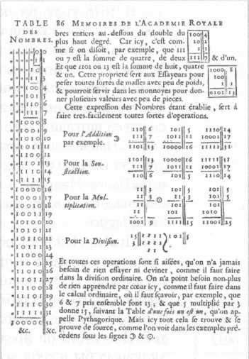 Иллюстрация к книге — Лейбниц. Анализ бесконечно малых [img_51.jpg]