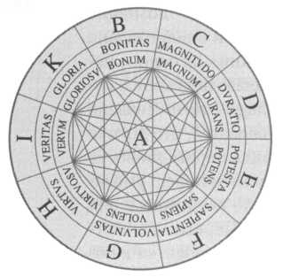 Иллюстрация к книге — Лейбниц. Анализ бесконечно малых [img_6.jpg]