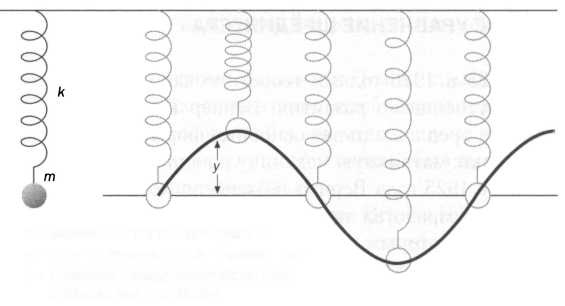 Иллюстрация к книге — Планк. Квантовая теория [img_35.jpg]