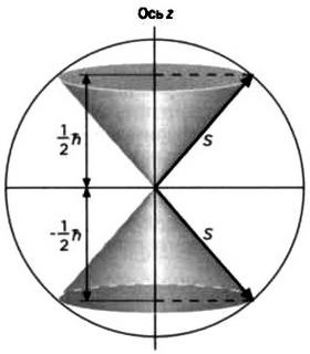 Иллюстрация к книге — Ферми. Ядерная энергия [img_19.jpg]