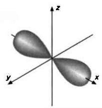 Иллюстрация к книге — Ферми. Ядерная энергия [img_22.jpg]