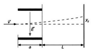 Иллюстрация к книге — Ферми. Ядерная энергия [img_4.jpg]