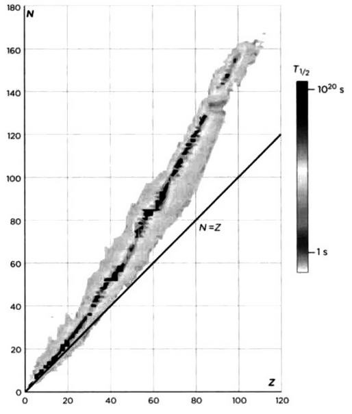 Иллюстрация к книге — Ферми. Ядерная энергия [img_42.jpg]