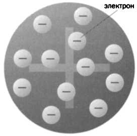 Иллюстрация к книге — Дальтон. Атомная теория [img_37.jpg]