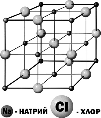 Иллюстрация к книге — Физика на пальцах. Для детей и родителей, которые хотят объяснять детям [i_006.jpg]