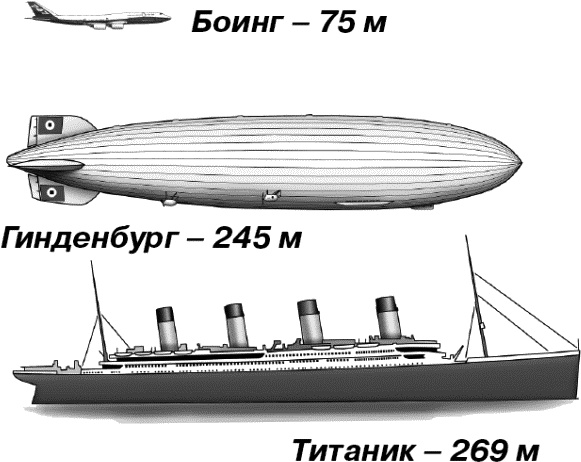 Иллюстрация к книге — Физика на пальцах. Для детей и родителей, которые хотят объяснять детям [i_009.jpg]