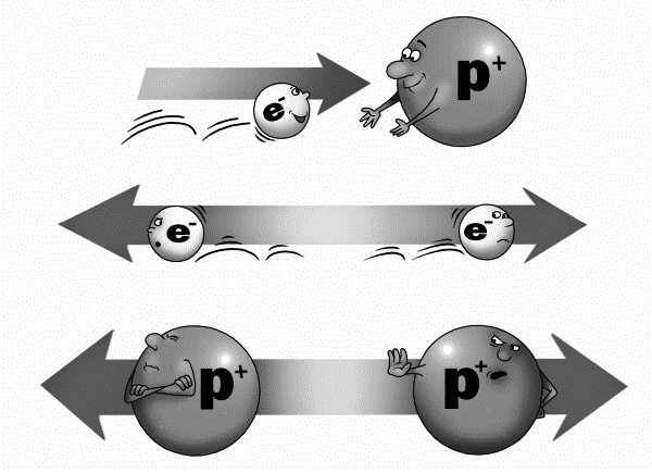 Иллюстрация к книге — Физика на пальцах. Для детей и родителей, которые хотят объяснять детям [i_015.jpg]