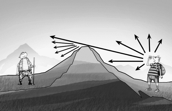 Иллюстрация к книге — Физика на пальцах. Для детей и родителей, которые хотят объяснять детям [i_058.jpg]