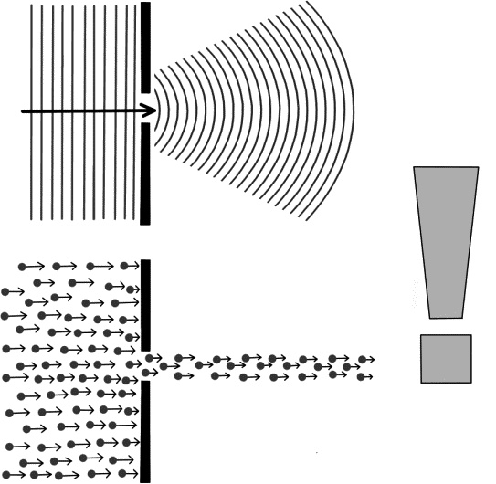 Иллюстрация к книге — Физика на пальцах. Для детей и родителей, которые хотят объяснять детям [i_063.jpg]