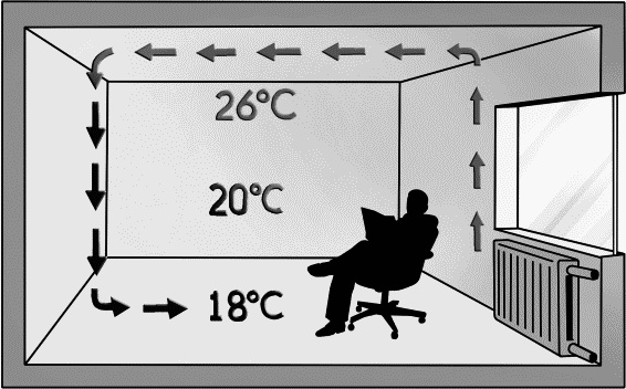 Иллюстрация к книге — Физика на пальцах. Для детей и родителей, которые хотят объяснять детям [i_074.jpg]