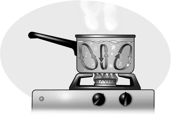 Иллюстрация к книге — Физика на пальцах. Для детей и родителей, которые хотят объяснять детям [i_091.jpg]