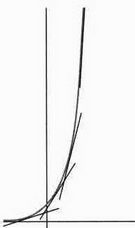 Иллюстрация к книге — На волне Вселенной. Шрёдингер. Квантовые парадоксы [img_54.jpg]