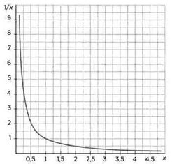 Иллюстрация к книге — На волне Вселенной. Шрёдингер. Квантовые парадоксы [img_77.jpg]