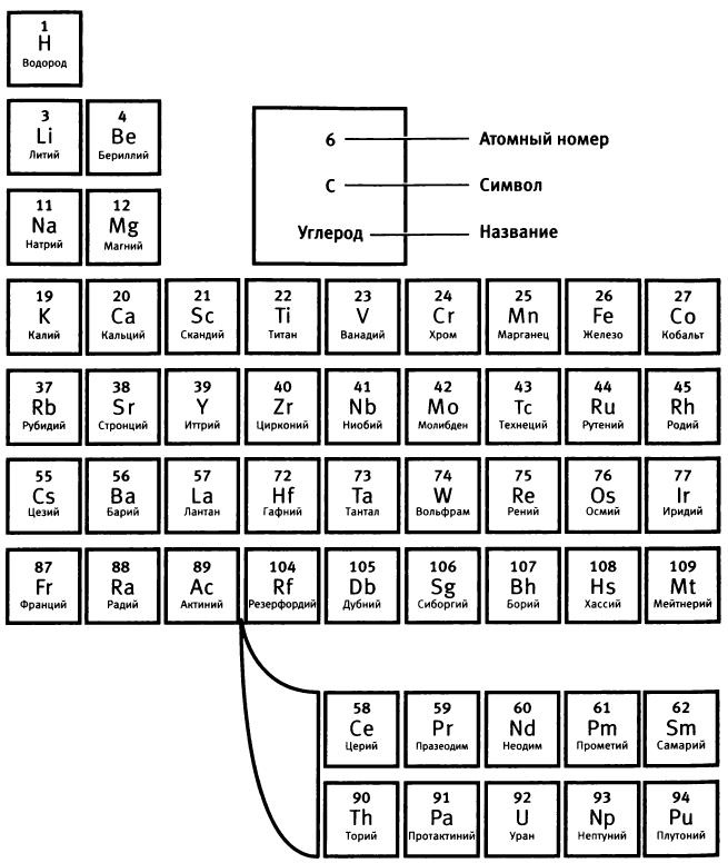 Иллюстрация к книге — Квант [i_006.jpg]
