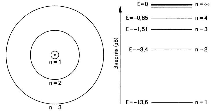 Иллюстрация к книге — Квант [i_008.jpg]