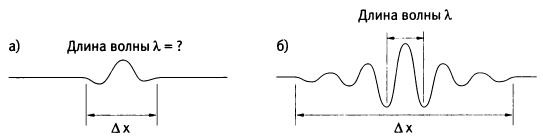 Иллюстрация к книге — Квант [i_015.jpg]