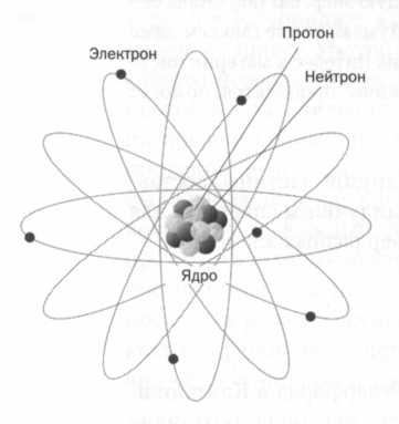 Иллюстрация к книге — Лиза Мейтнер. Расщепление ядра [img_37.jpg]