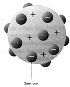 Иллюстрация к книге — Резерфорд. Атомное ядро [img_2.jpg]