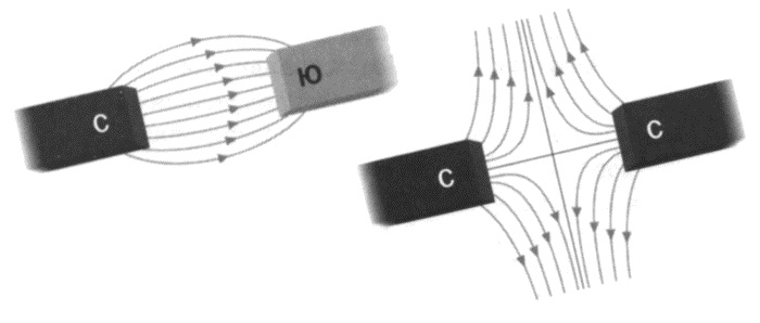 Иллюстрация к книге — Фарадей. Электромагнитная индукция [i_024.jpg]