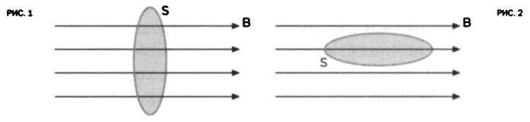 Иллюстрация к книге — Фарадей. Электромагнитная индукция [i_026.jpg]