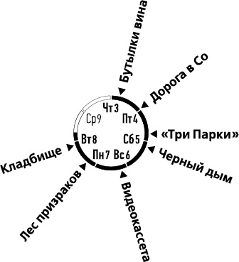 Иллюстрация к книге — Лента Мёбиуса [i_050.jpg]
