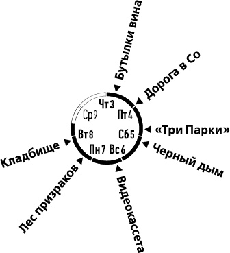 Иллюстрация к книге — Лента Мёбиуса [i_051.jpg]