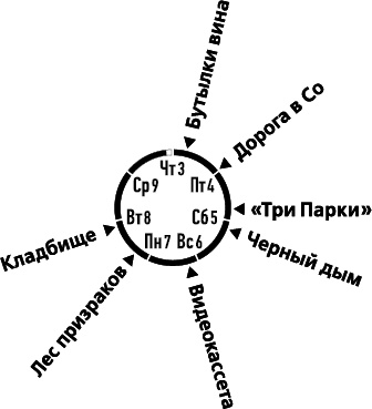 Иллюстрация к книге — Лента Мёбиуса [i_054.jpg]