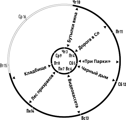 Иллюстрация к книге — Лента Мёбиуса [i_071.jpg]