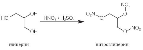 Иллюстрация к книге — Удивительные истории о веществах самых разных. Тайны тех, что составляют землю, воду, воздух... и поэзию [img0127dd311f7741a186e63eb207987cb0.jpg]