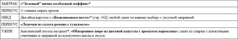 Иллюстрация к книге — Парадокс растений. Скрытые опасности &quot;здоровой&quot; пищи. Как продукты питания убивают нас, лишая здоровья, молодости и красоты [i_090.jpg]