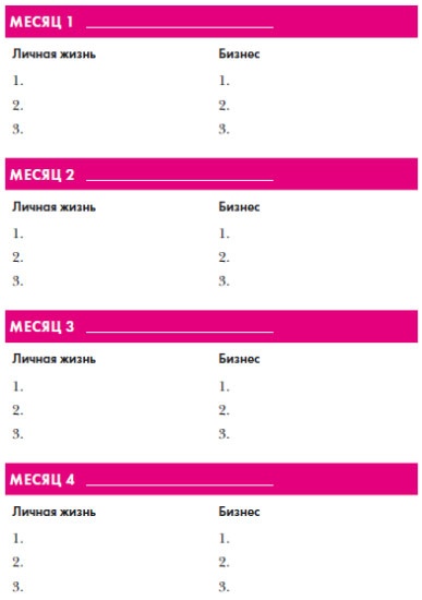 Иллюстрация к книге — В ФОКУСЕ. Твой путь к выдающимся результатам [i_042.jpg]