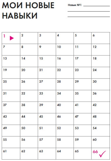 Иллюстрация к книге — В ФОКУСЕ. Твой путь к выдающимся результатам [i_045.jpg]
