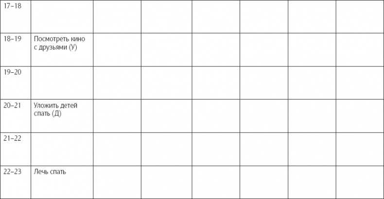 Иллюстрация к книге — Сам себе психотерапевт. Как изменить свою жизнь с помощью когнитивно-поведенческой терапии [_44.jpg]