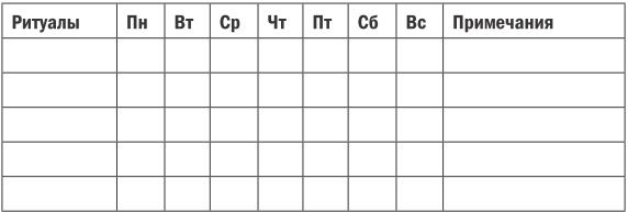 Иллюстрация к книге — Жизнь на полной мощности. Управление энергией - ключ к высокой эффективности, здоровью и счастью [i_014.jpg]
