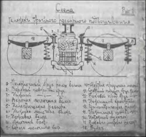Иллюстрация к книге — Неизвестный Туполев [i_005.jpg]